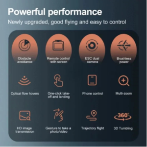 S160 4K Gimbal Camera UAV Drone Remote Display Dual Battery