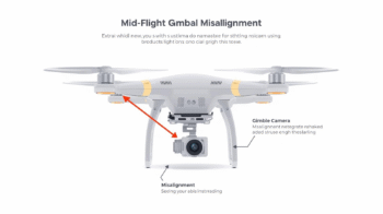 budget drone problems India, drone maintenance guide India, drone battery problems, drone flyaway prevention, drone gimbal issues
