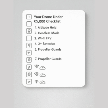 Pack Light, Fly High: Are Foldable Drones Worth It for Your India Trip?