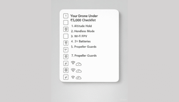 camera drone under 5000