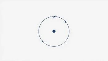 cinematic drone movements