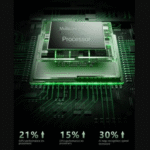 FX17 Pro Max Mini 5G Android Smartphone Orange 4GB/64GB