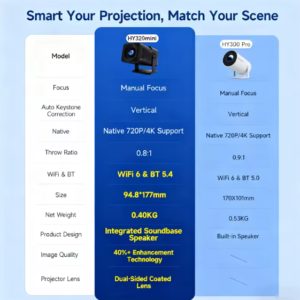 HY320 Portable Smart Projector with Android 11 & WiFi 6