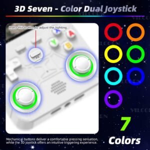 R36 Ultra Handheld Game Console with 20,000+ Games