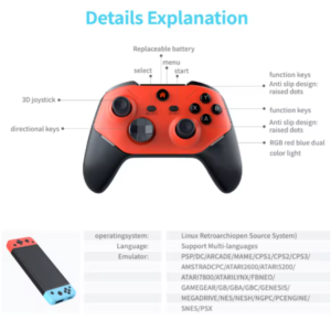 M66 Retro Gaming Console 4K Stick with 20,000+ Games