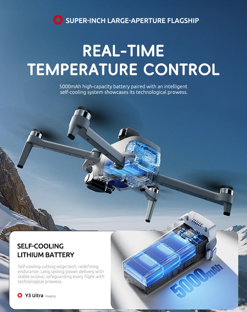 P31 Pro GPS Drone with 3KM Range, 3 batteries & Night Vision P31 Pro GPS Drone with 3KM Range, 3 batteries & Night Vision