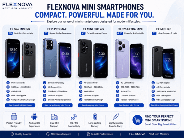 Mini Smartphones: Ultimate Buying Guide for India (2026)