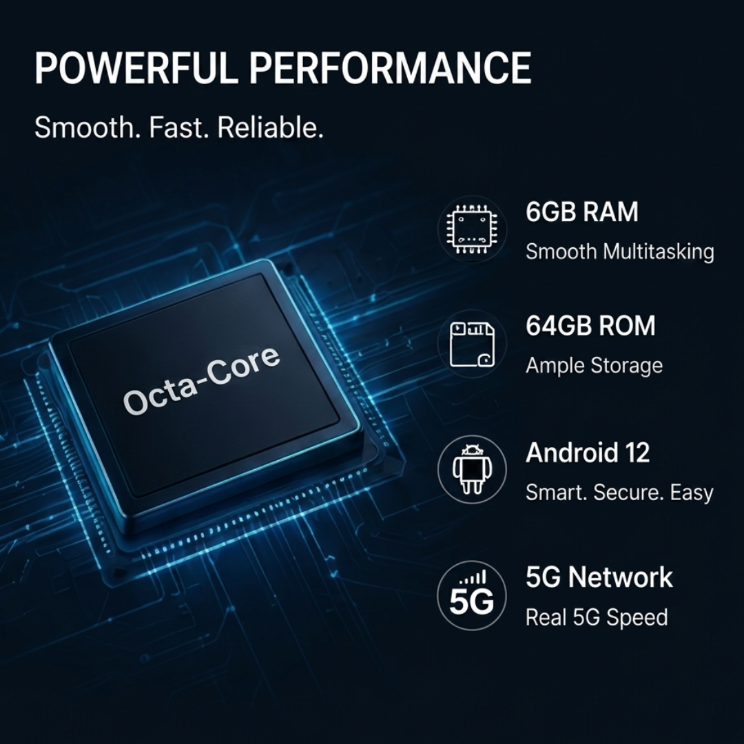 FX Pro 15 5G Dual Display Smartphone 6GB 64GB