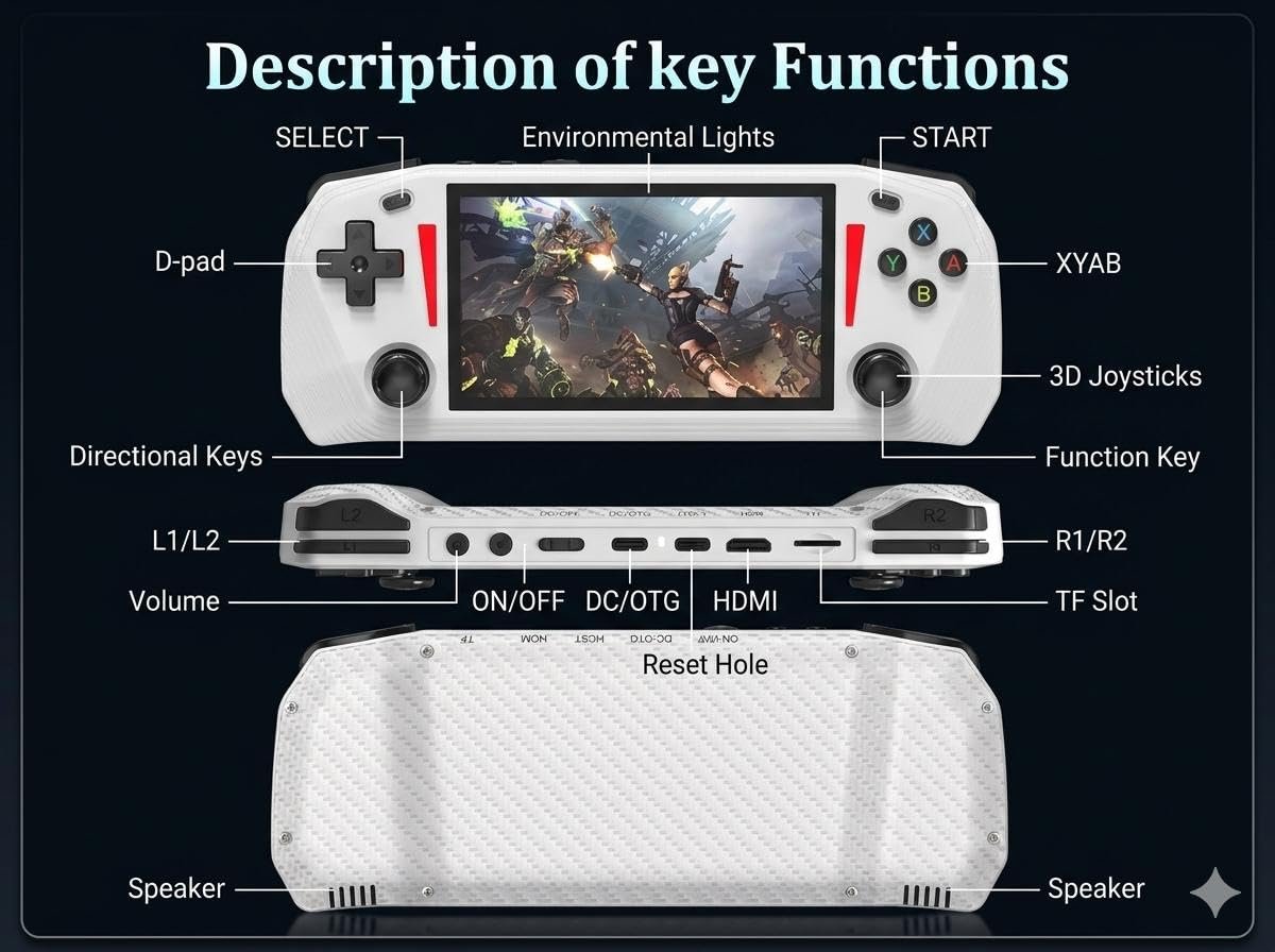G33 4.3 Inch Handheld Gaming Console with 128GB Storage