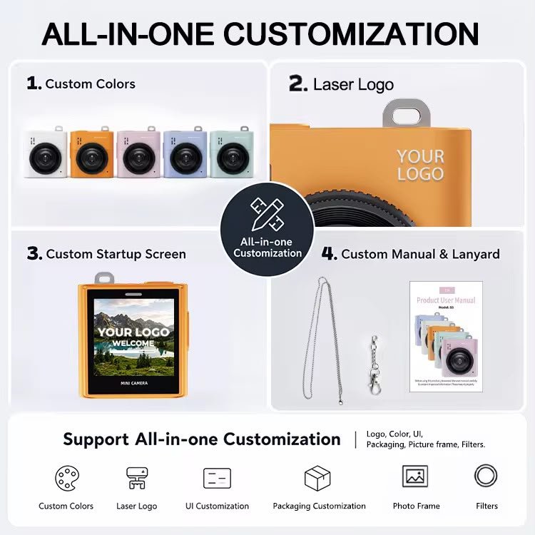 S5 Mini Camera 64MP with 16X Digital Zoom & IPS Screen (3) S5 Mini Camera 64MP with 16X Digital Zoom & IPS Screen