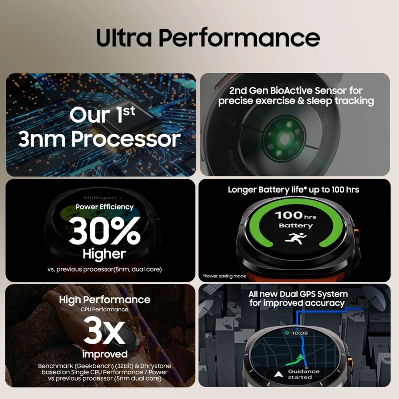 FX Ultra 8 47mm Smartwatch AMOLED & Calling